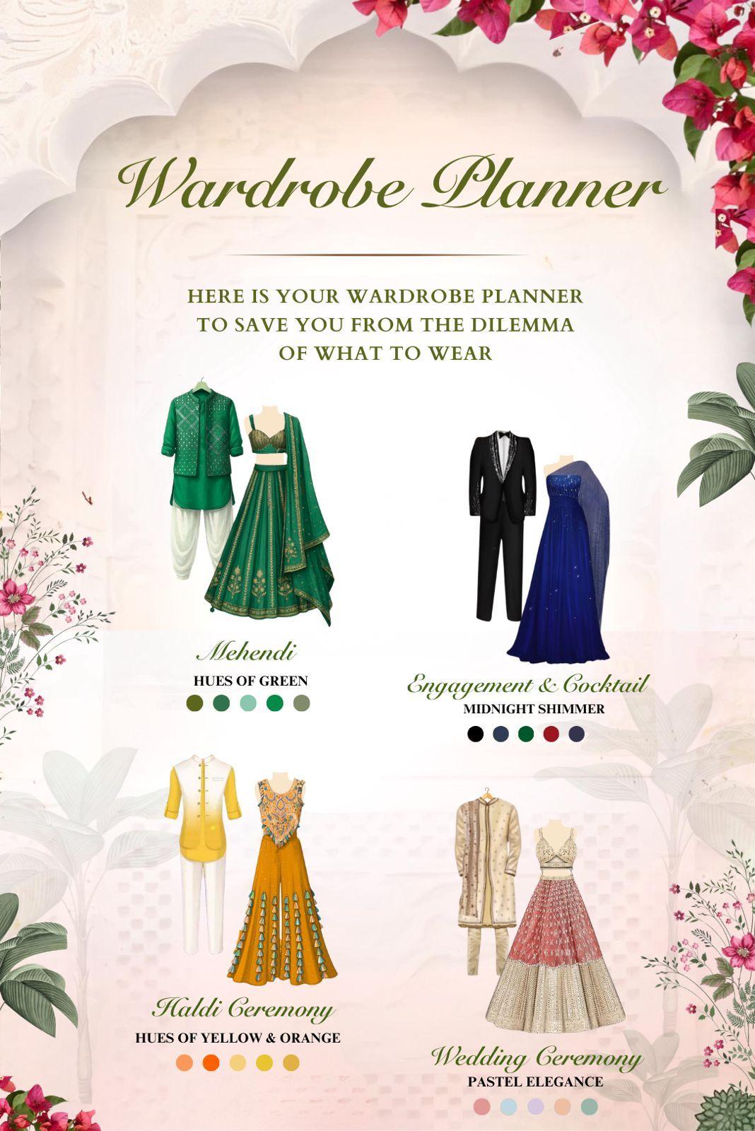 The Wedding Website of Jatin Arora and Priyansha Pathak