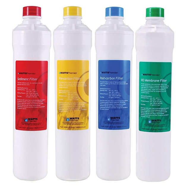 Premier WP531152 Replacement Filters