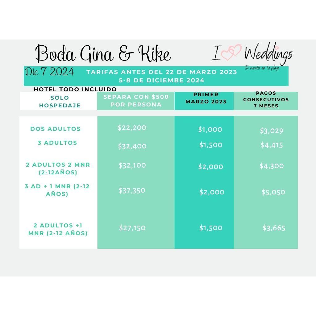 RESERVACION DE HOTEL TODO INCLUIDO