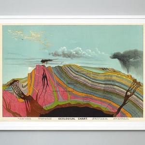 24x36 - Geological Chart by Levi Walter Yaggy, c. 1893, Giclee Print