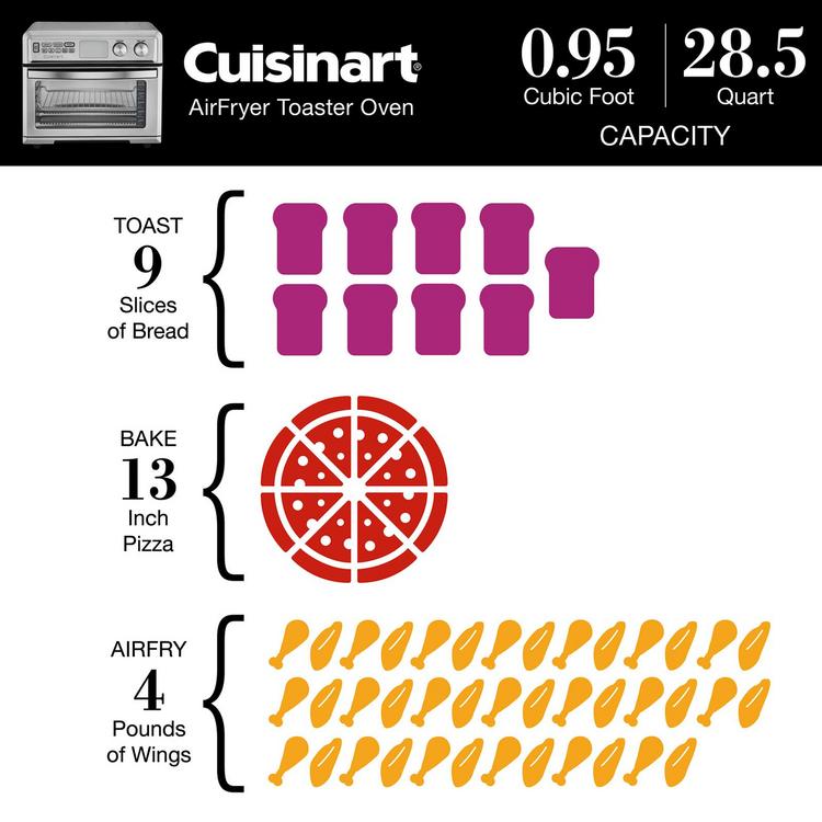 Cuisinart, AirFryer and Toaster Oven - Zola