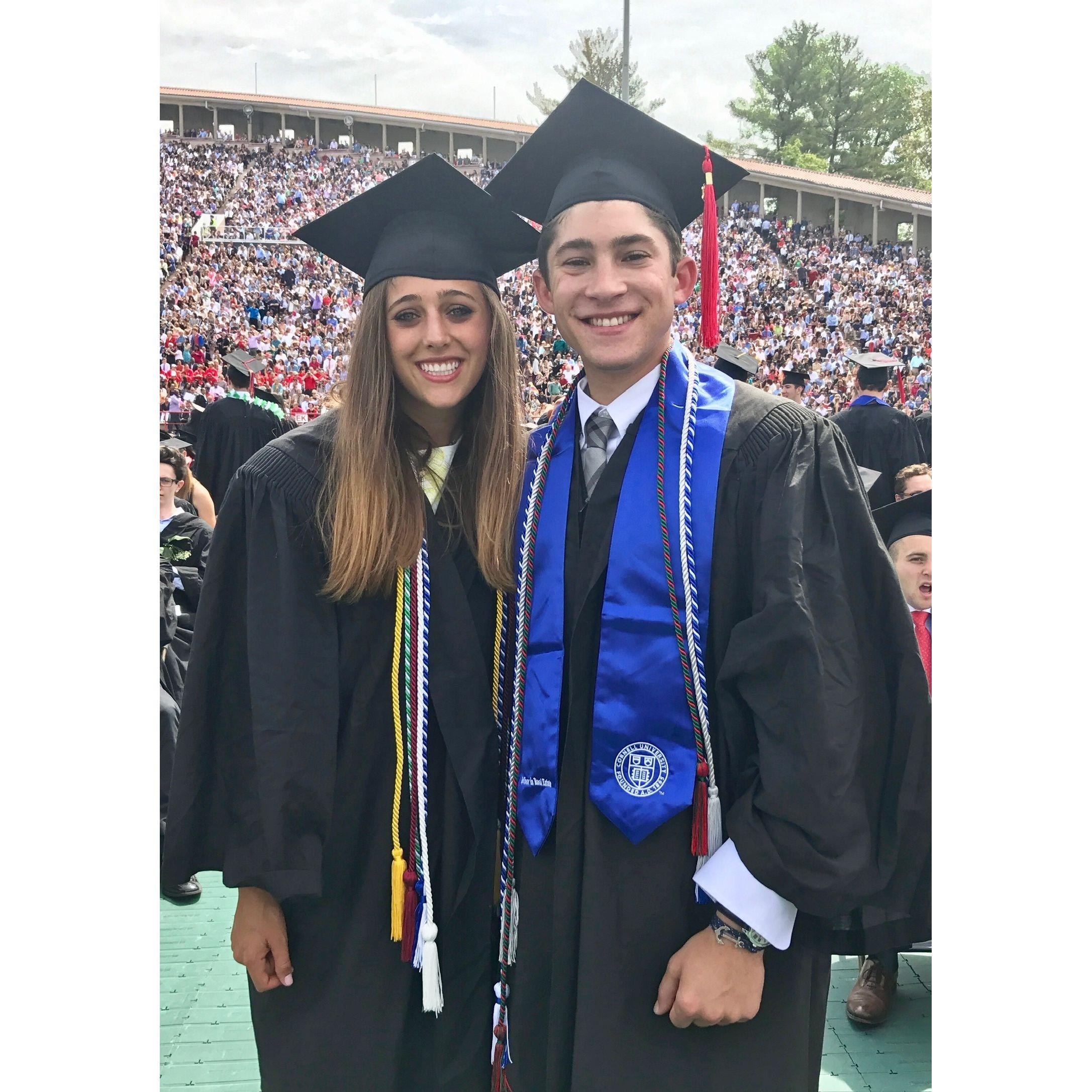 Cornell '17