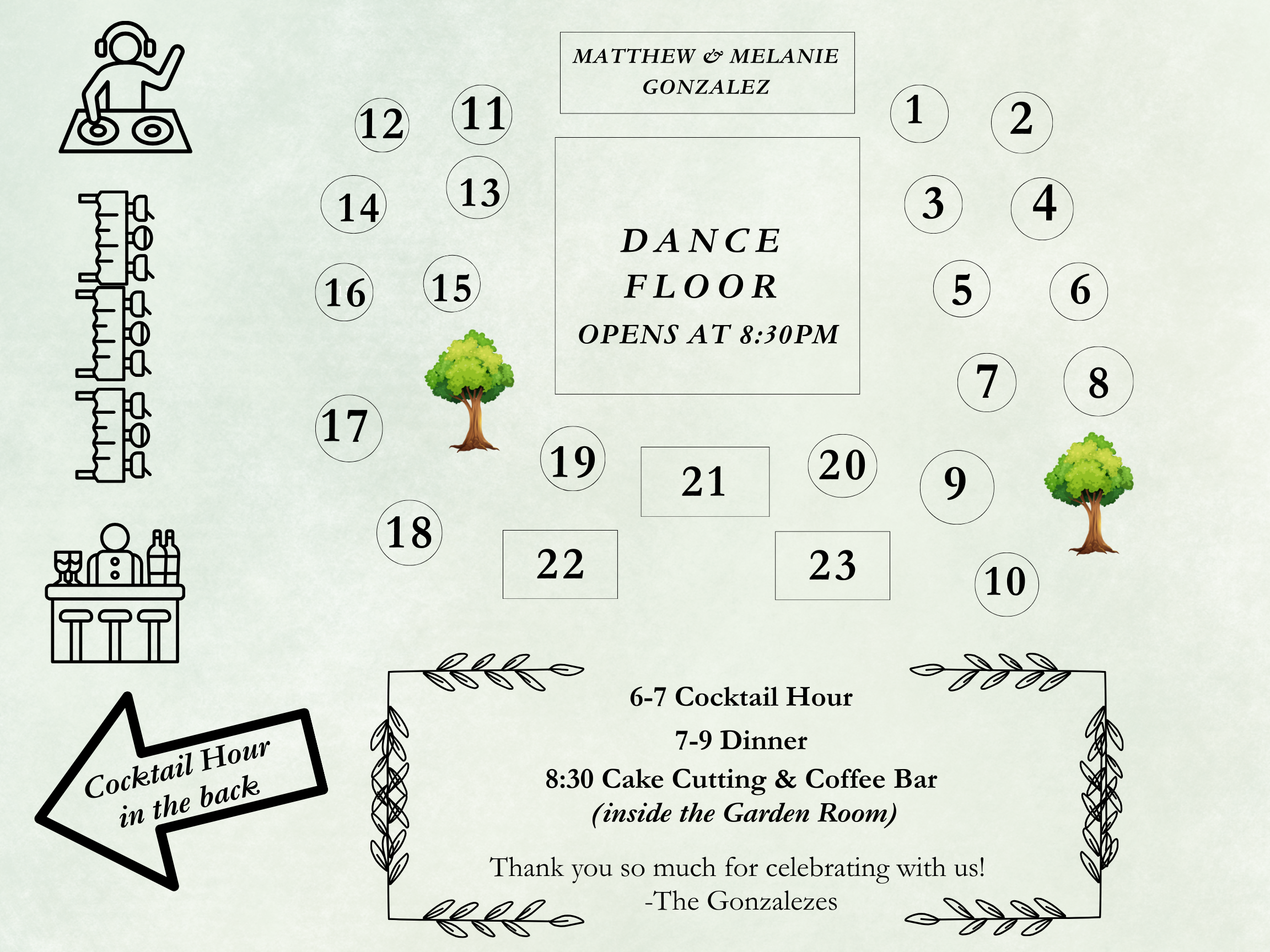 The Wedding Website of Matthew Gonzalez and Melanie Rodriguez