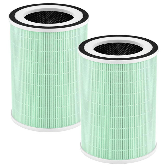 2 Pack True HEPA H13 KILO Pet Filter, Compatible with Afloia KILO, KILOPLUS, KILOPRO, MIRO,MIRO PRO and MORENTO MR-Kilo Air Pur ifier, 360° 4-Stage Filtration, Green