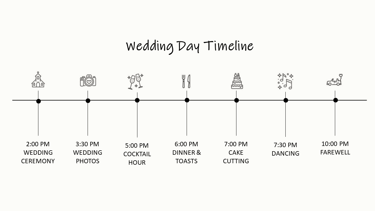 The Wedding Website of Tyler Milewski and Matthew Chaltain