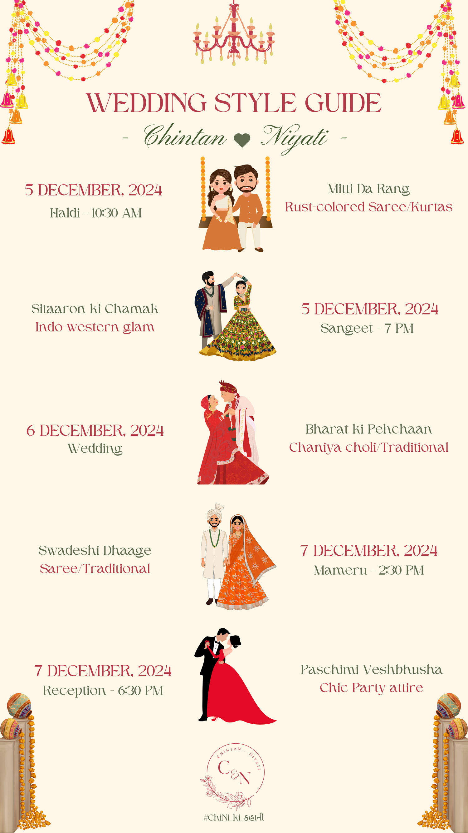 The Wedding Website of Chintan Gandhi and Niyati Shah