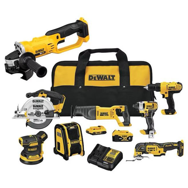 Funds for Tool Set