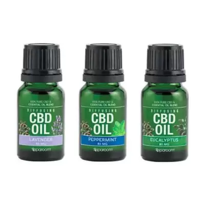 SpaRoom® CBD Oil Wellness Collection