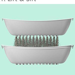 Luuup Litter Box