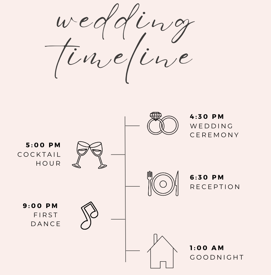 The Wedding Website of Lisa Mitchell and Joel Kenworthy