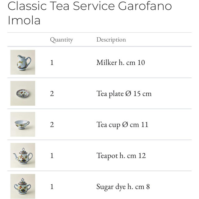 Classic Tea Set, Service for two in Garofano Imola