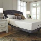 Kiana Weske And Abraham Arnold Registry S Wedding Registry On Zola