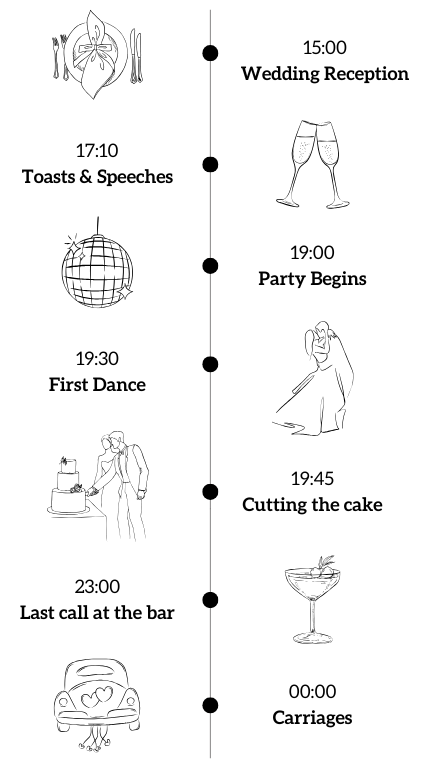 The Wedding Website of Doug McMillan and Lili Minzat