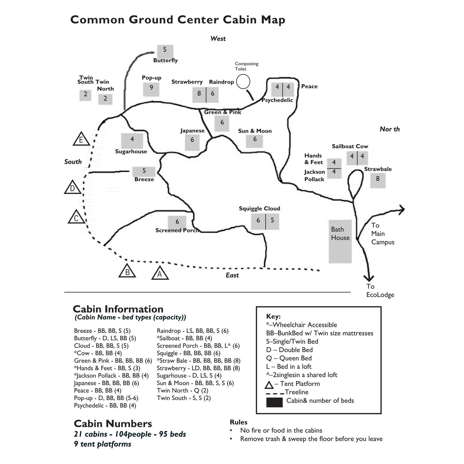 Cabin Map