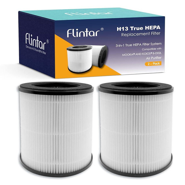 Flintar True HEPA Replacement Filter, Compatible with MOOKA M05 and B-D02L Air Purifier and VEWIOR B-D02U Air Purifier, 3-in-1 H13 True HEPA Filter Set, 2-Pack