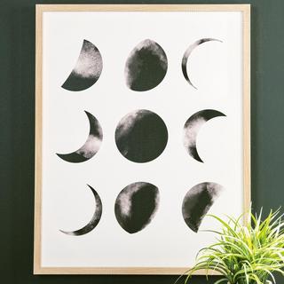 Shaydunn Moon Phase Wall Art