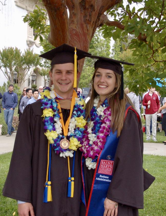 Our Graduation from St. Mary's College 2018