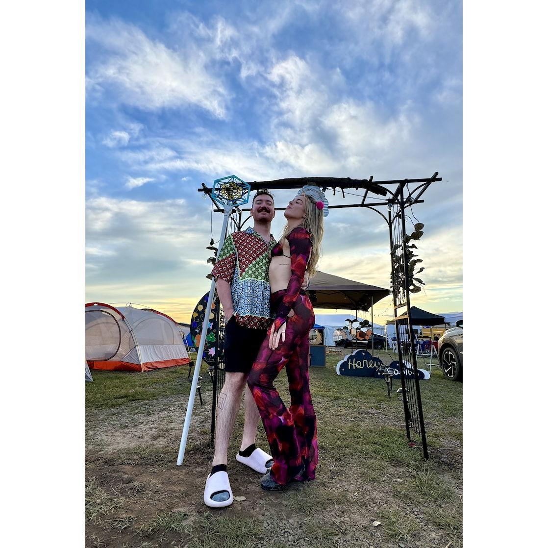 During the month of August, Elements Music Festival is our only personality trait year over year.