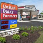 United Dairy Farmers