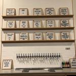 Twelve Percent Beer Project