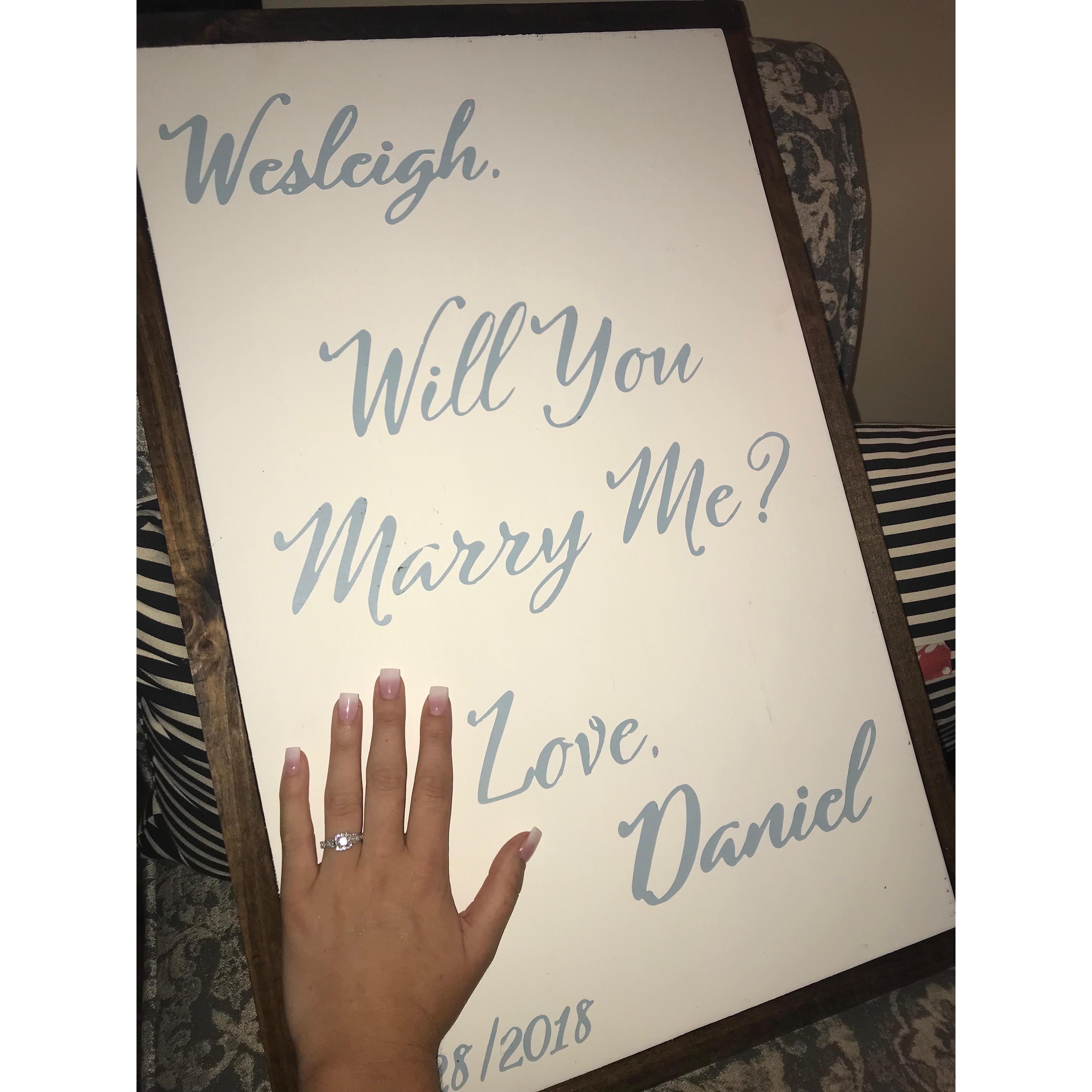 The day I said " Yes"