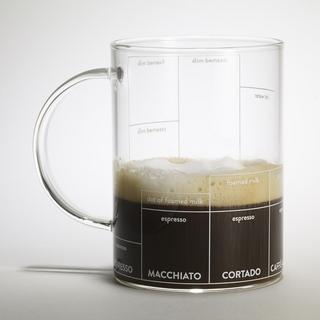 Multi-ccino Mug