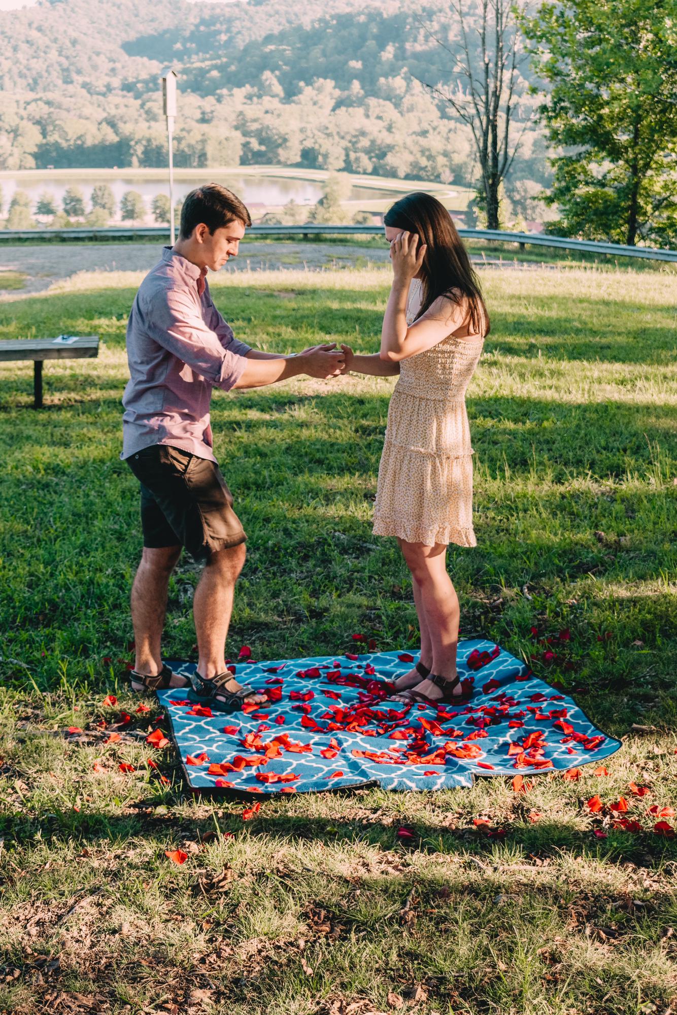 The proposal 2021