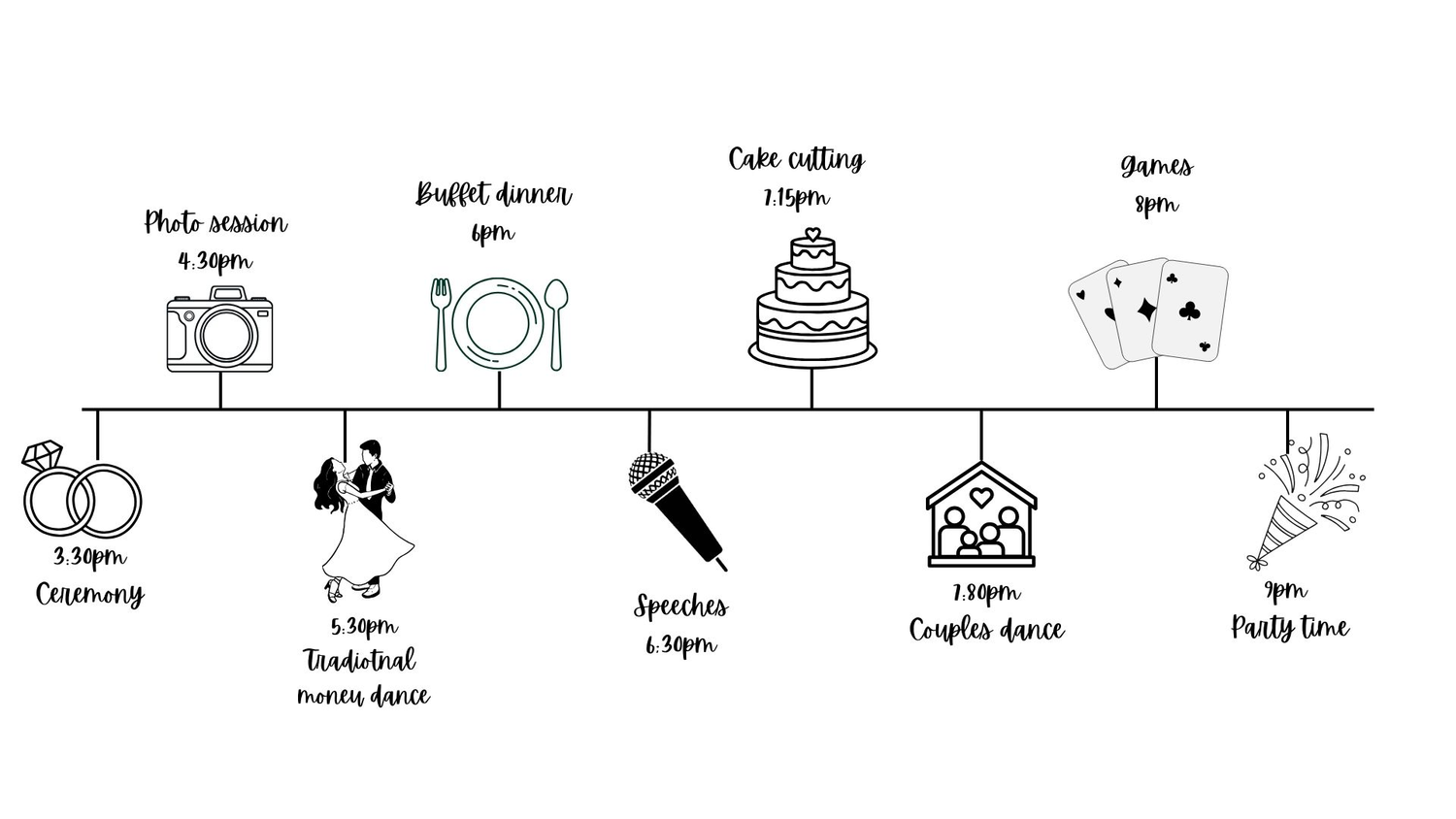 The Wedding Website of Janela Verginiza and Ralph Sanchez