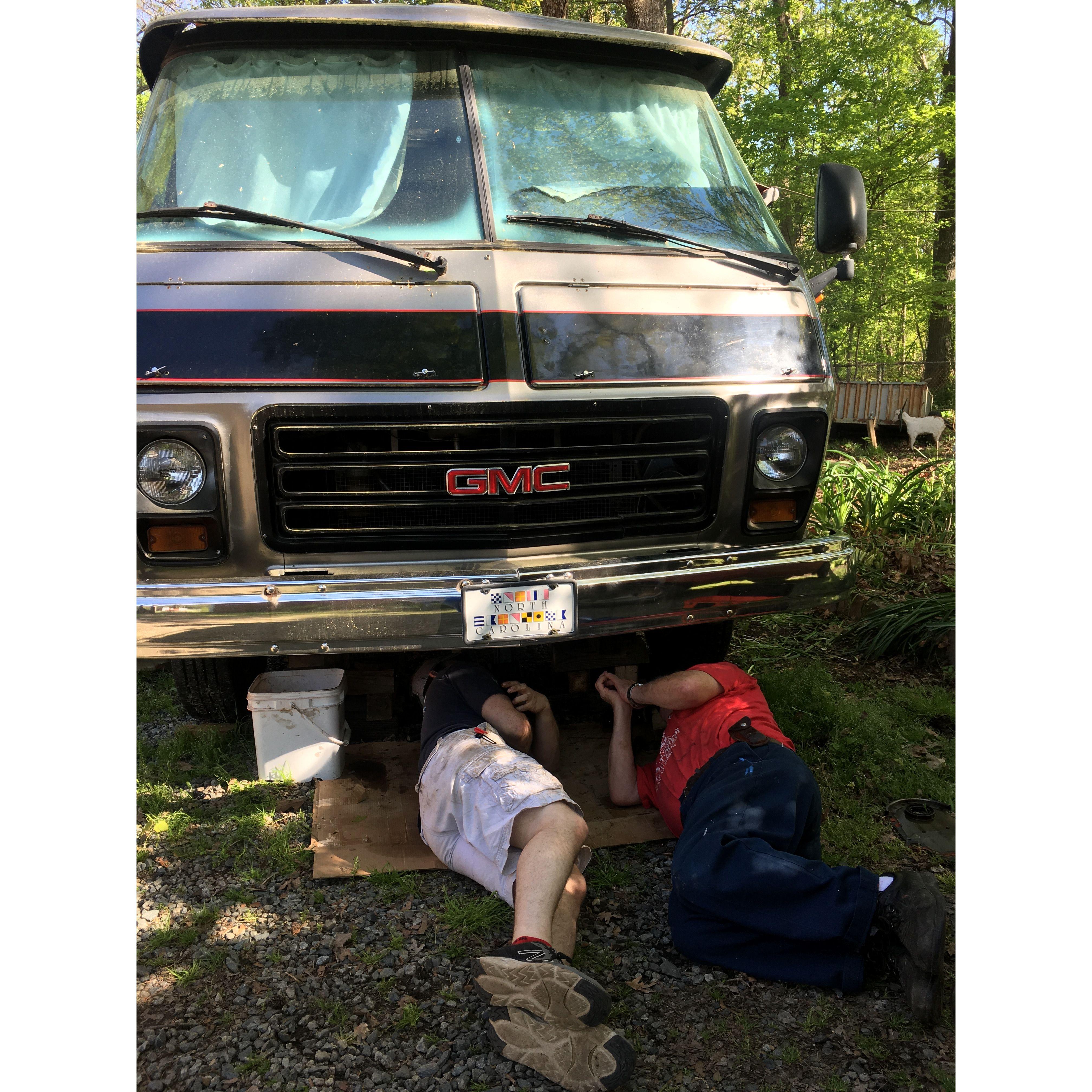 Figuring out some other problem (April 2020)