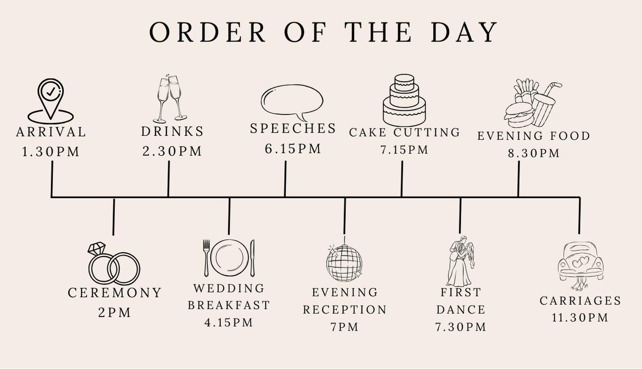 The Wedding Website of Chantelle Barnes and Sam Guinea
