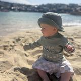 Beaches to Visit