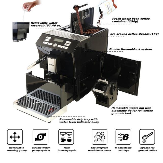 Fully Automatic Coffee & Espresso Maker