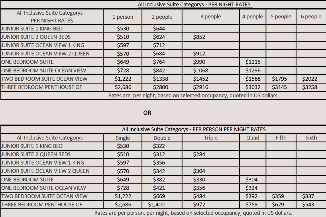 The Wedding Website of Cassie Worischeck and Jake Butterfield