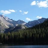 Rocky Mountain National Park