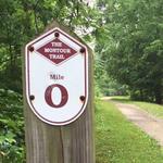 Montour Trail