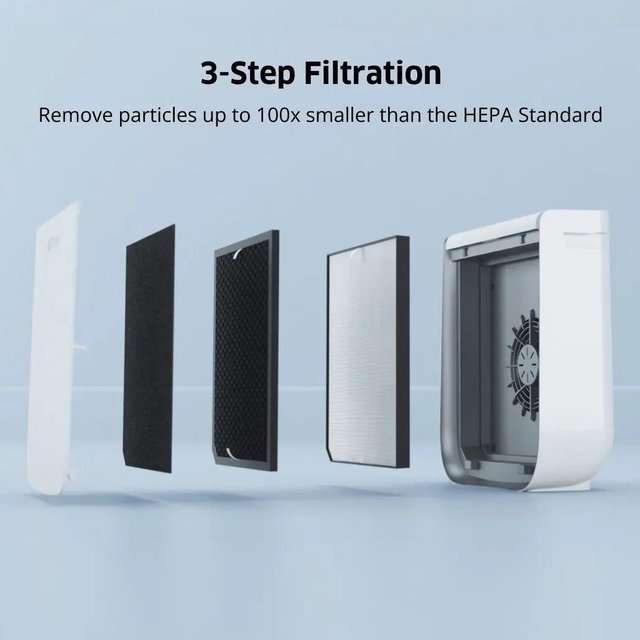 AirDoctor 2000 Air Purifier