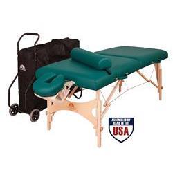 Oakworks Aurora Traveler Package