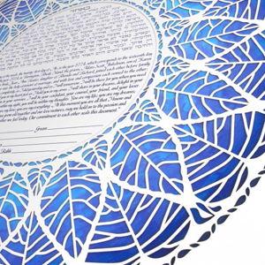 Ketubah Fund