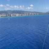 Hawaiian Parasail Inc.