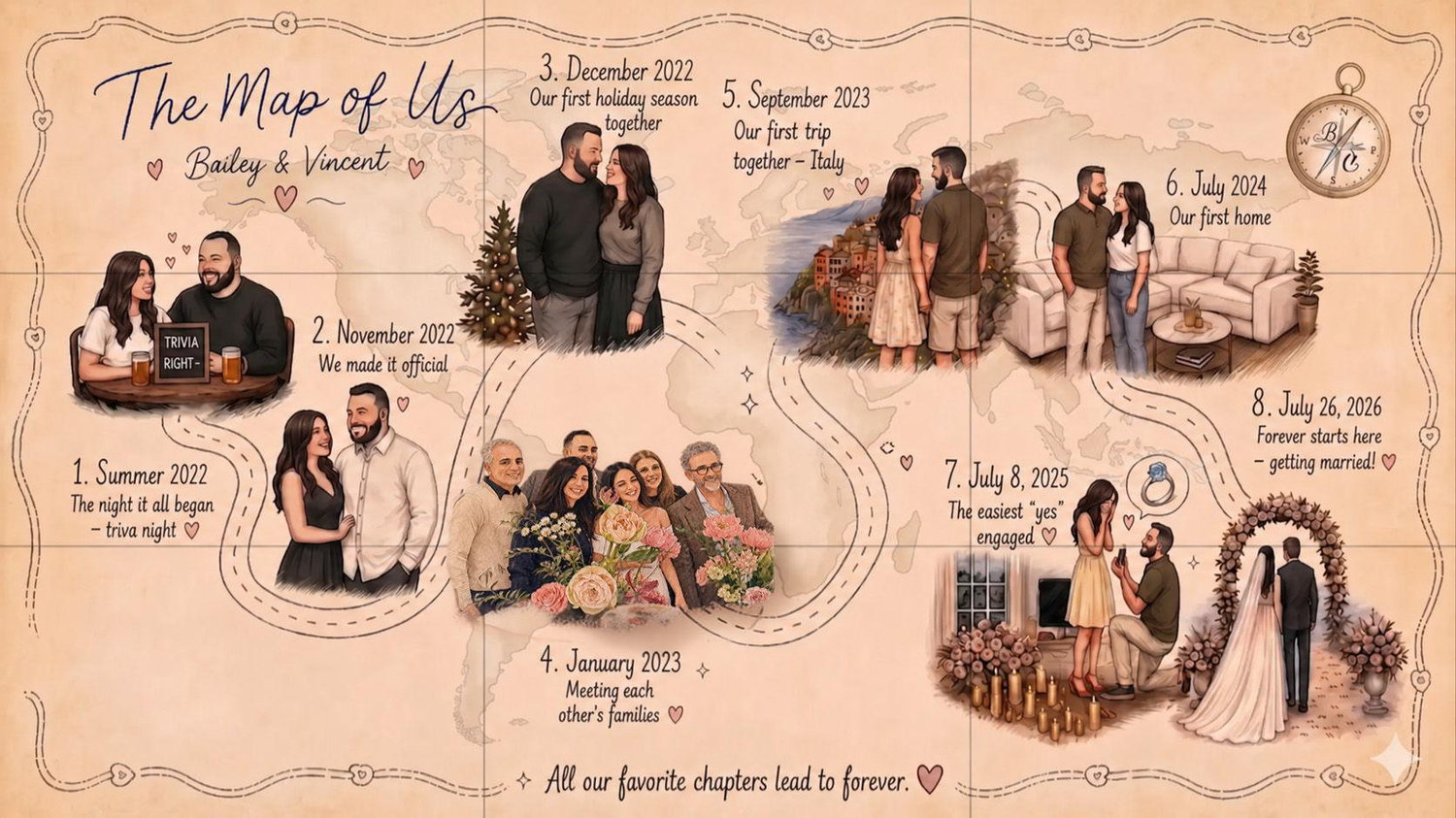 The Wedding Website of Bailey Berdowski and Vincent Gaudio