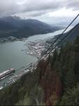 Visit Mount Roberts Tramway