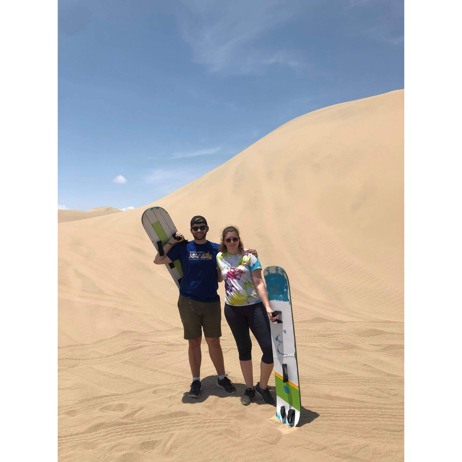 Peru (January 2020)