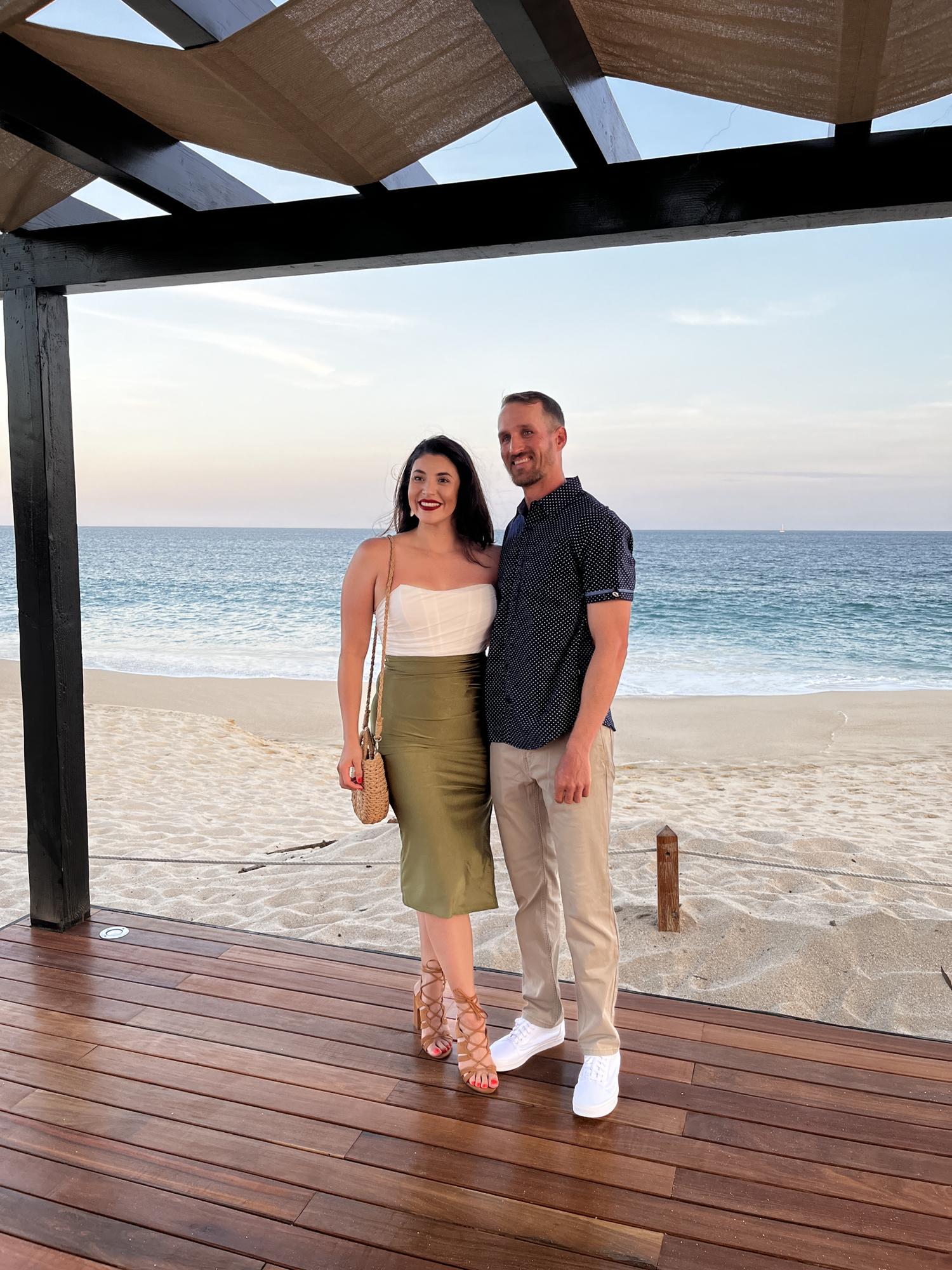 Before the proposal….