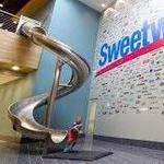 Sweetwater Sound