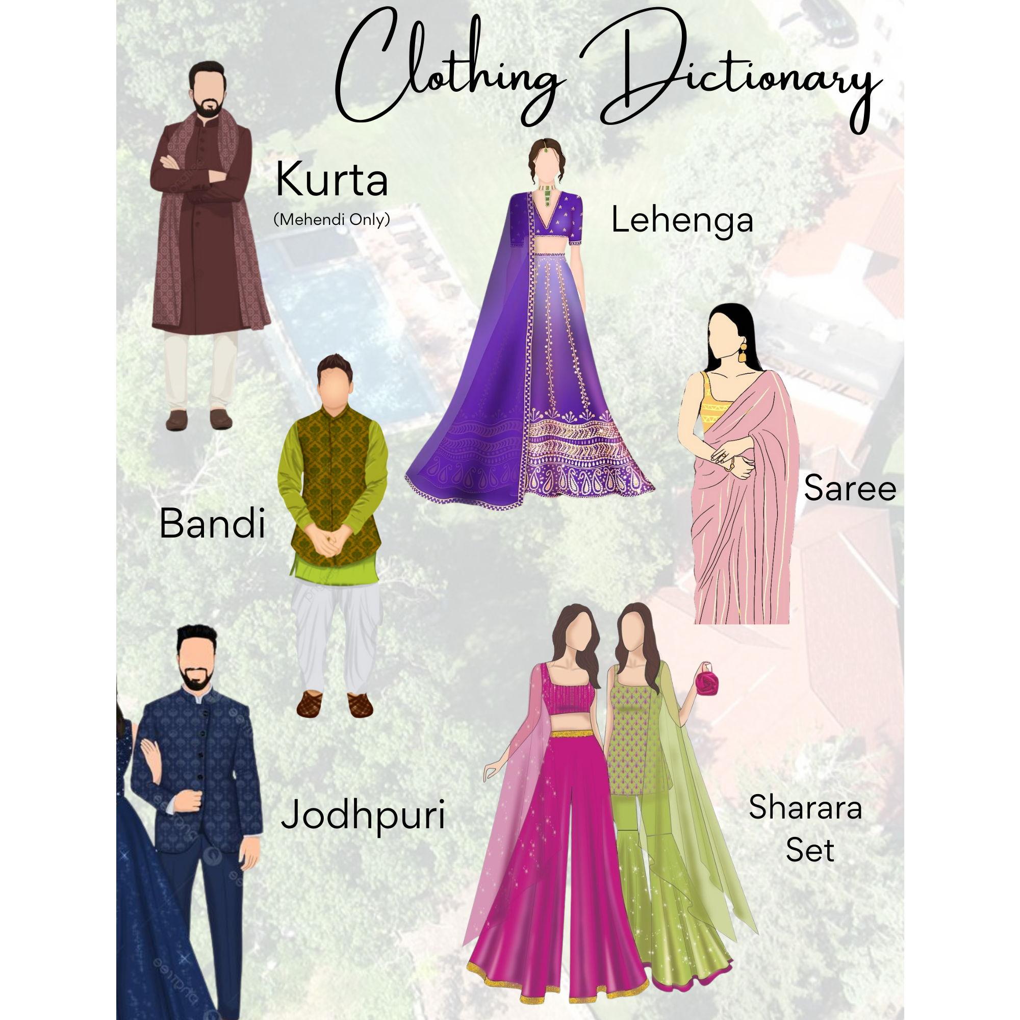 Clothing Dictionary