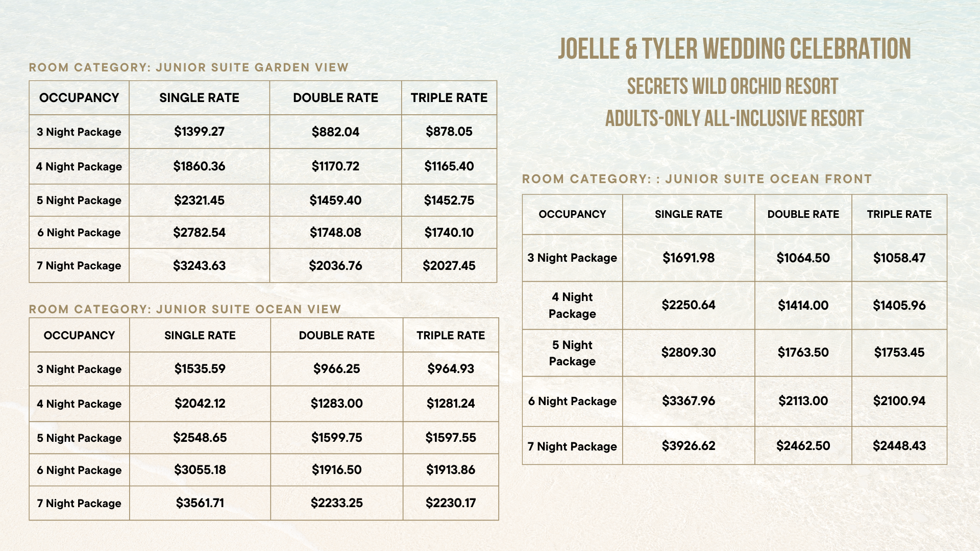 The Wedding Website of Joelle Mateola and Tyler Walker