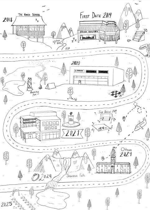 The Wedding Website of Ella Evans and Isaac Byrd