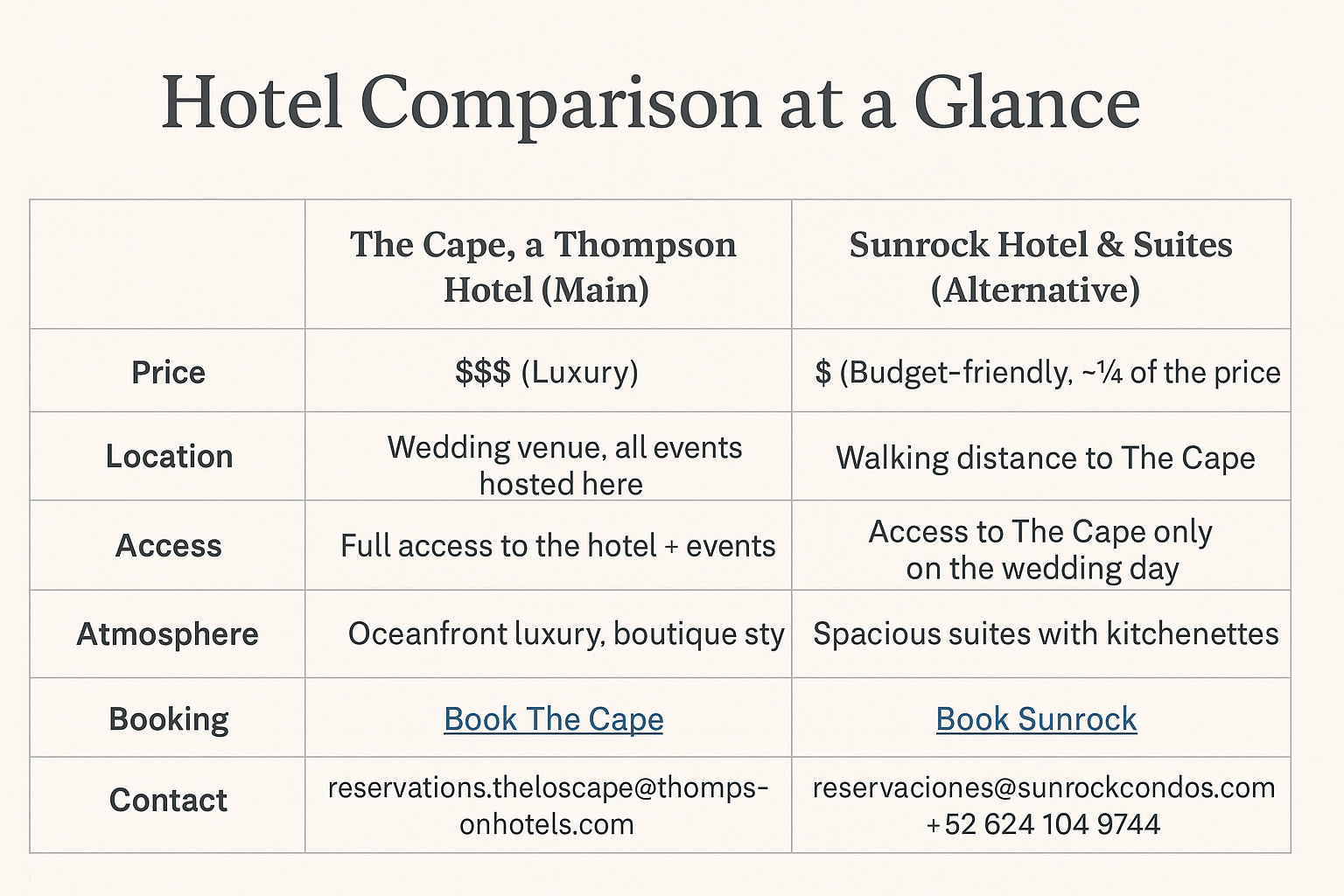 The Wedding Website of Jessica Messer and Matthew Fahr