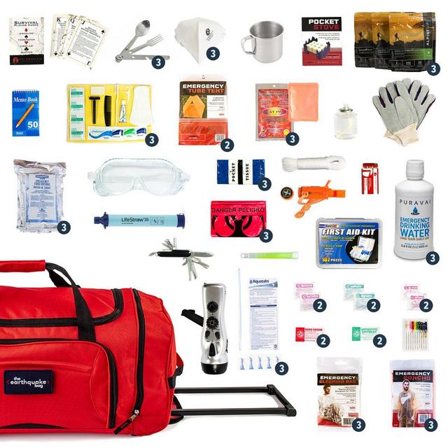 Redfora - Emergency Kit (2 PERSON-3 DAYS-RED BACKPACK)