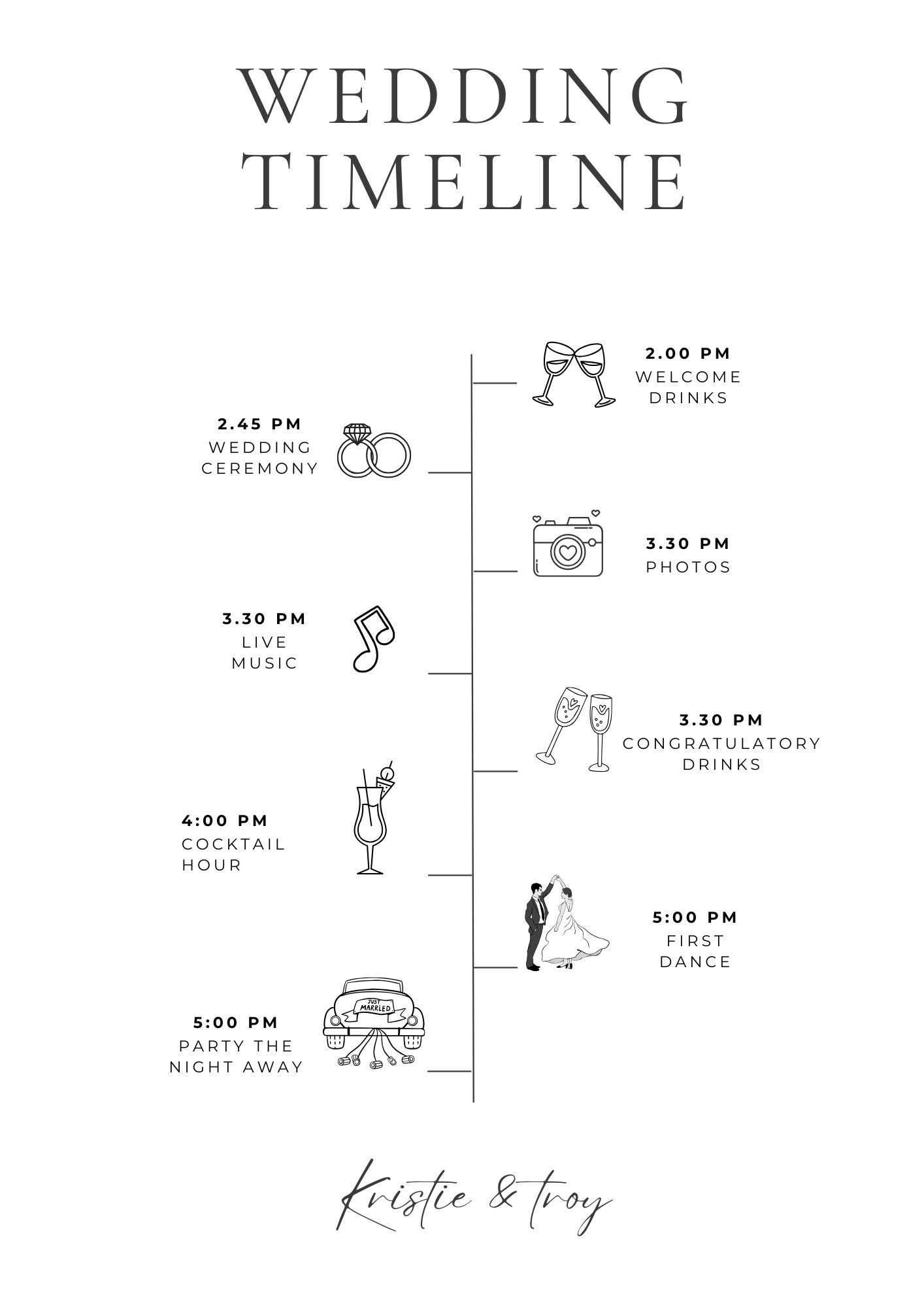 The Wedding Website of Kristie Cole and Troy Harrison